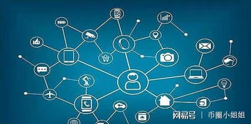 區(qū)塊鏈技術(shù) 是下一個互聯(lián)網(wǎng)革命嗎？——從中國500強企業(yè)的布局看其發(fā)展前景